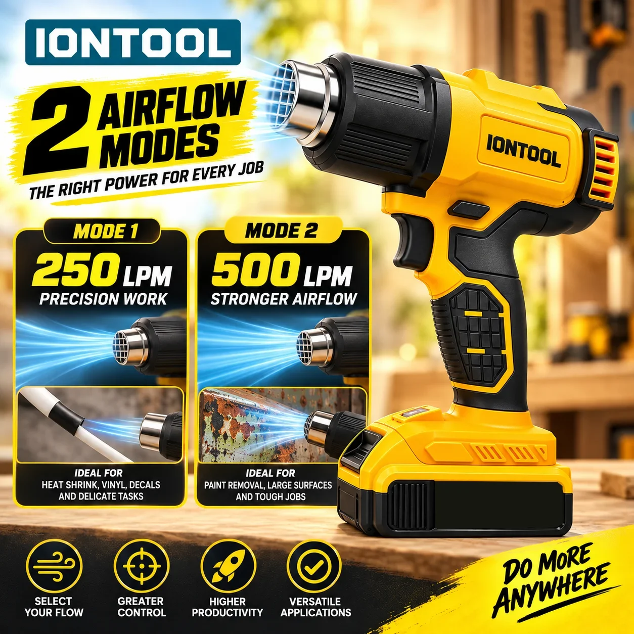 IONTOOL コードレスヒートガン 550 ℃   収縮チ - Cordless Heat Gun For Shrink Tubing のレビューと価格