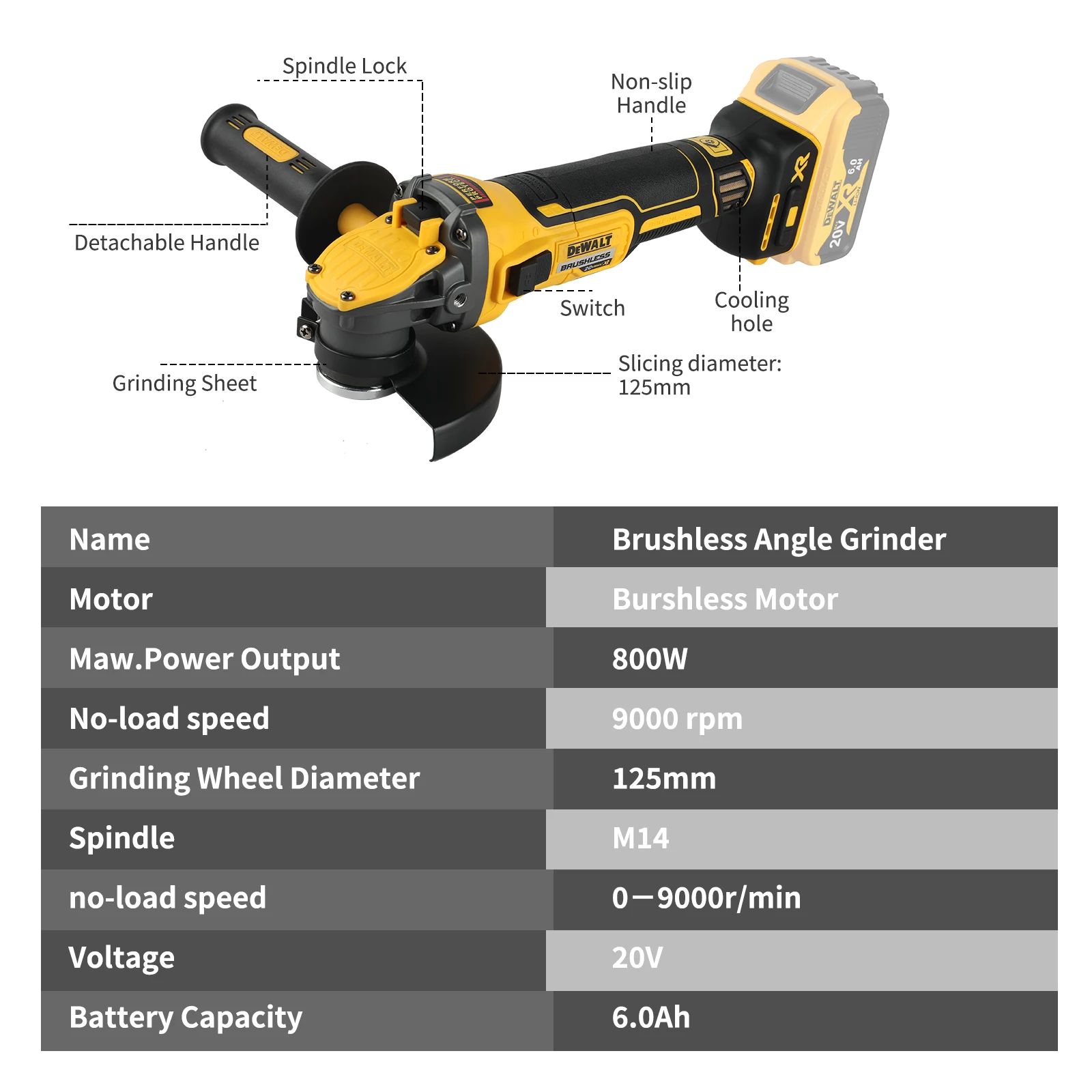 DEWALT-DCG409 アングルグラインダー、20V ブ - Brushless Angle Grinder Battery Powered のレビューと価格