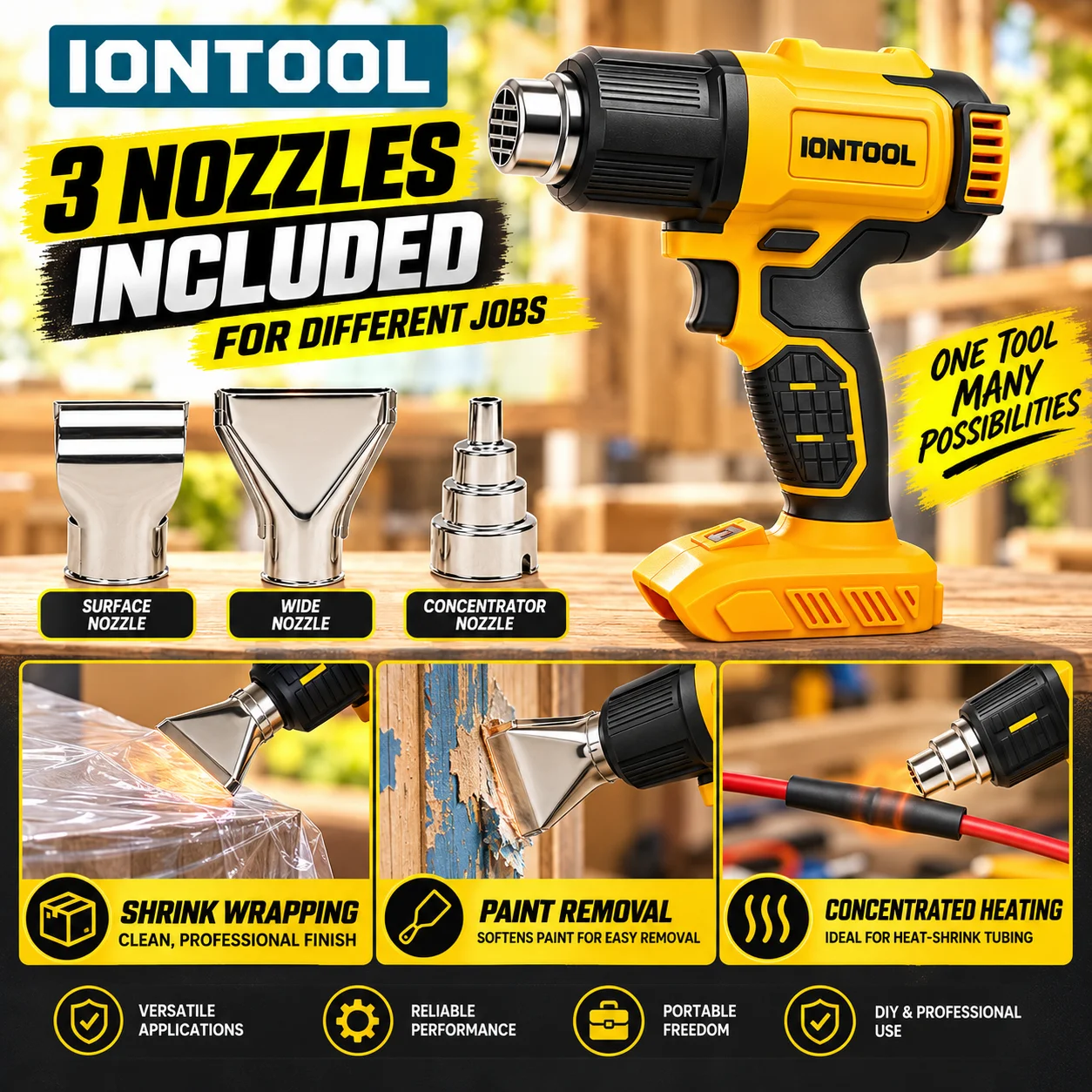 IONTOOL コードレスヒートガン 550 ℃   自動車 - Cordless Heat Gun For Shrink Tubing のレビューと価格